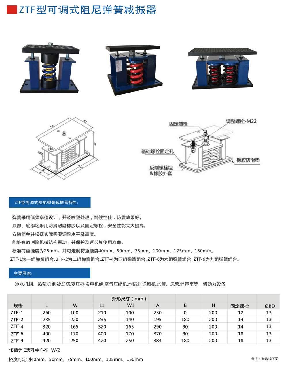 ZTF彈簧<a href='http://www.v1614.cn' target='_blank'><u>減震器</u></a>產(chǎn)品參數(shù)圖1