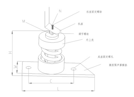 ZTJ型<a href='http://www.v1614.cn' target='_blank'><u>彈簧減震器</u></a>結(jié)構(gòu)圖